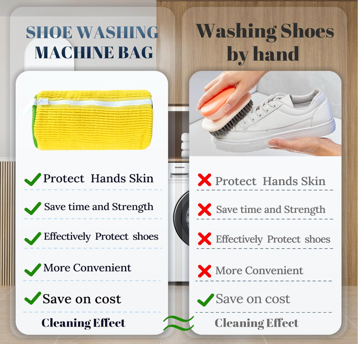 Shoe Laundry Bag® – Clean Shoes & Safe Washing